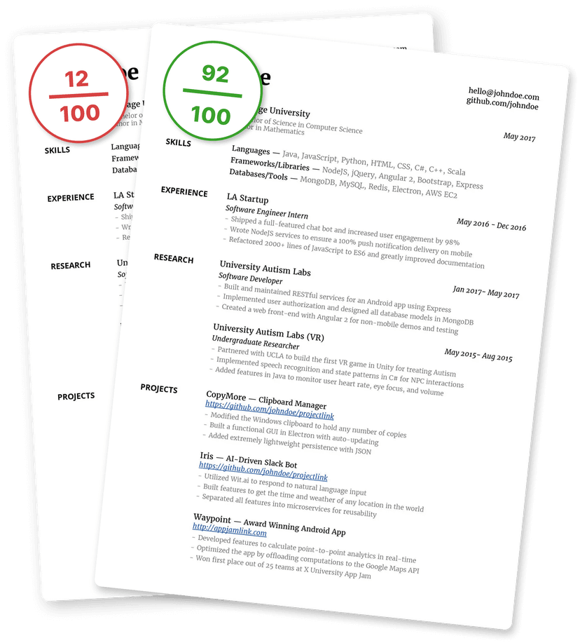 Universal Resume Visualization